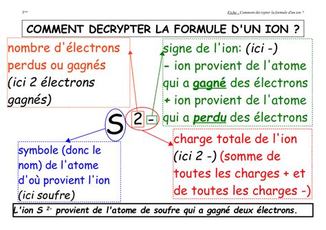 Quelles Informations La Formule Chimique D un Ion Apporte t elle Quelles informations la formule chimique d'un ion apporte-t-elle -  Nosdevoirs.fr